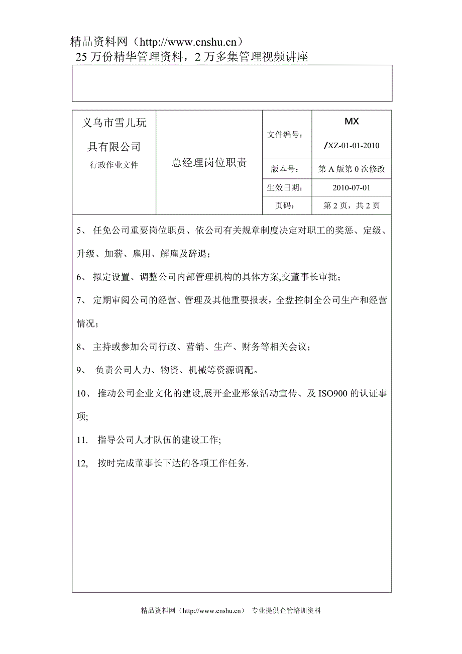 2020年（岗位职责）人力资源下载-职位分析→XX玩具制造公司职位说明书汇编_第3页