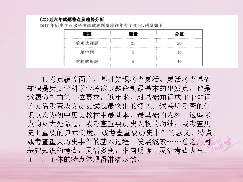 （聊城专版）中考历史复习命题专家谈聊城中考课件_第4页