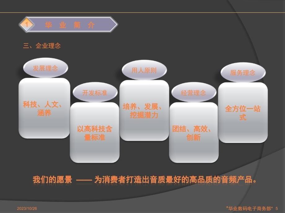 华业数码—国产耳机品牌崛起的先行者ppt课件_第5页