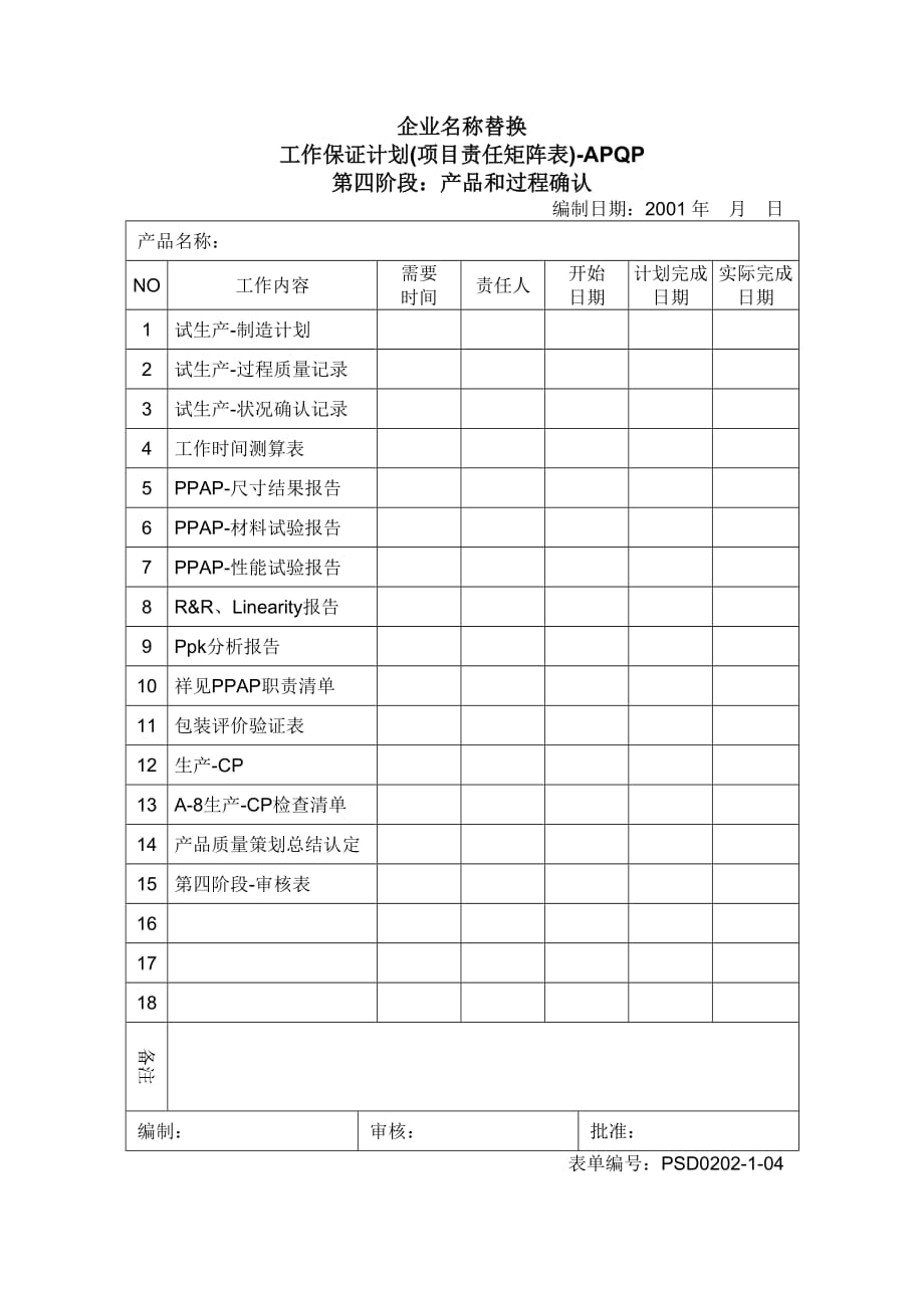 2020年（工作计划）4.01-1工作保证计划(第四阶段)_第1页