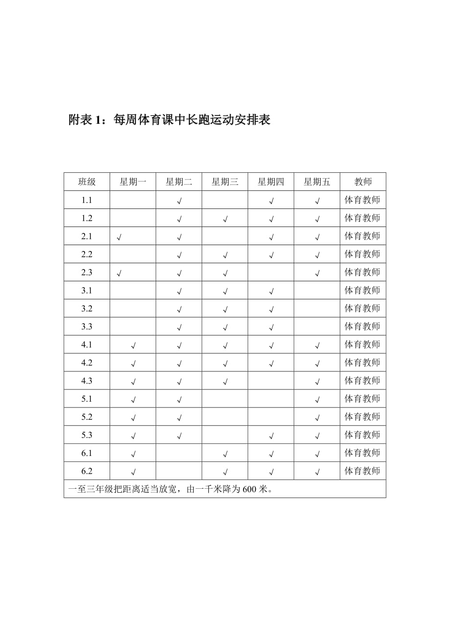 2020年（工作计划）青岛人民路第二小学“阳光体育冬季长跑活动”工作计划_第3页