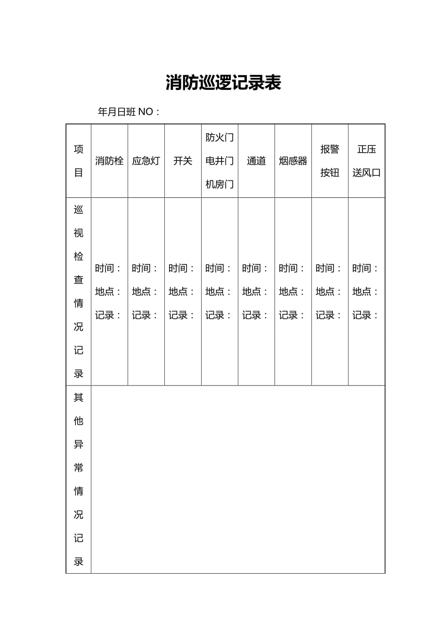 （消防培训）消防巡逻记录表精编_第2页