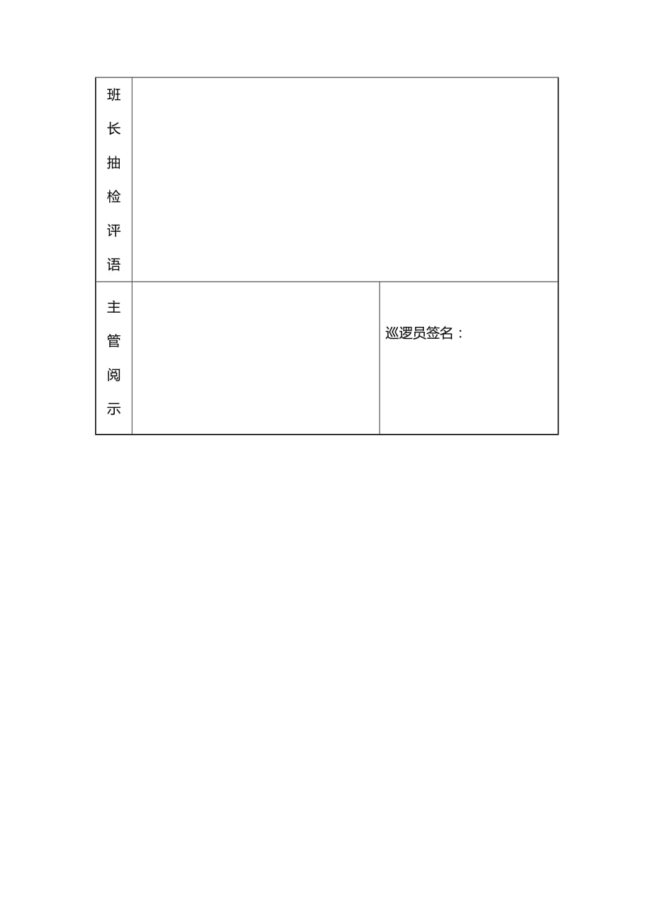 （消防培训）消防巡逻记录表精编_第3页