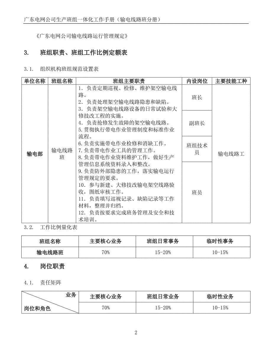 2020年（工作手册）某电网公司生产班组一体化工作手册输电线路班分册(doc 47页)_第5页