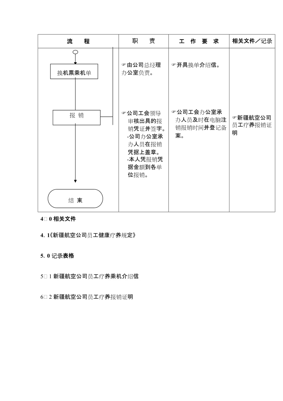 2020年（工作手册）工会工作管理手册(25个doc)84_第2页