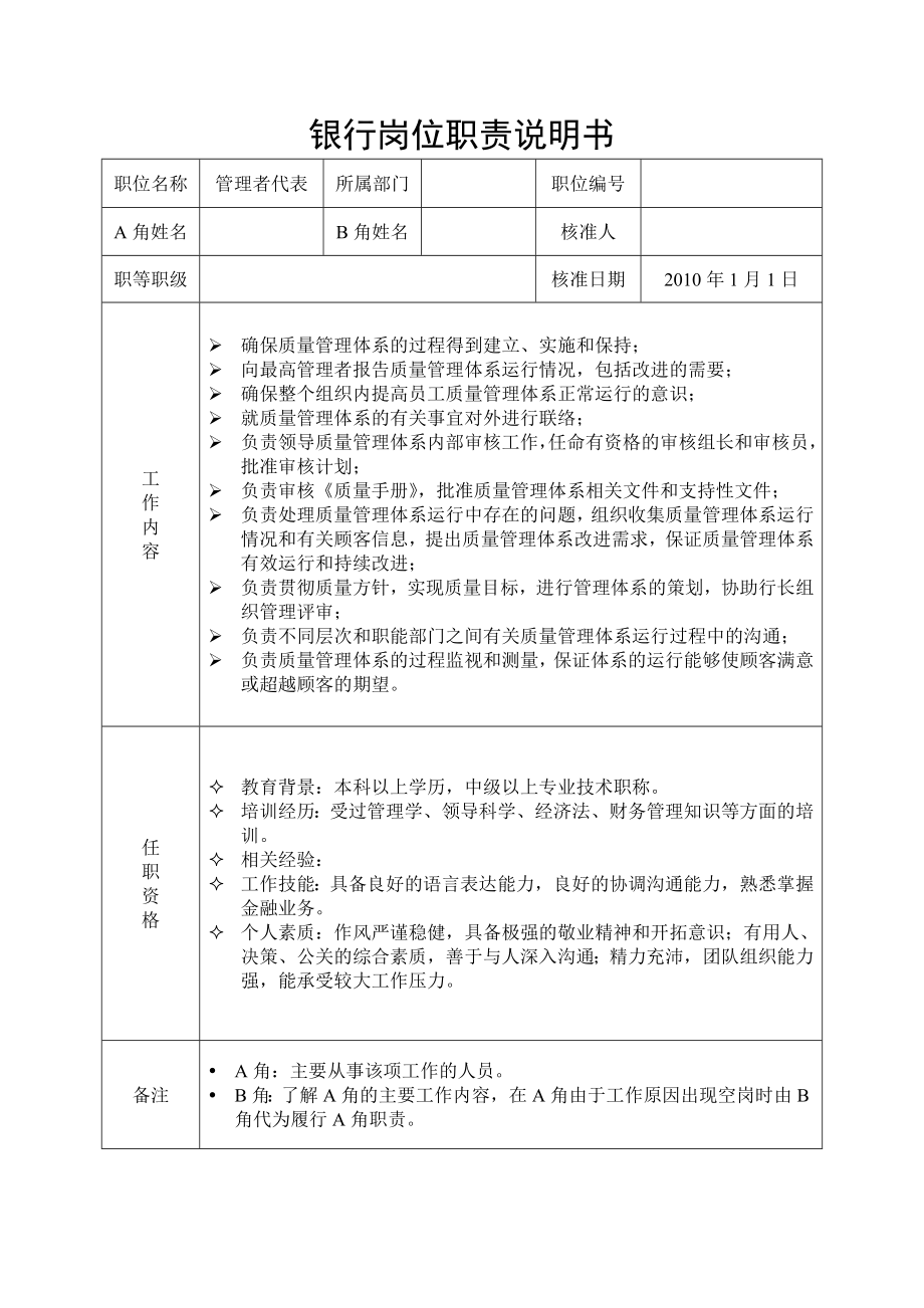 2020年（岗位职责）商业银行岗位职责说明书(DOC 203页)_第2页