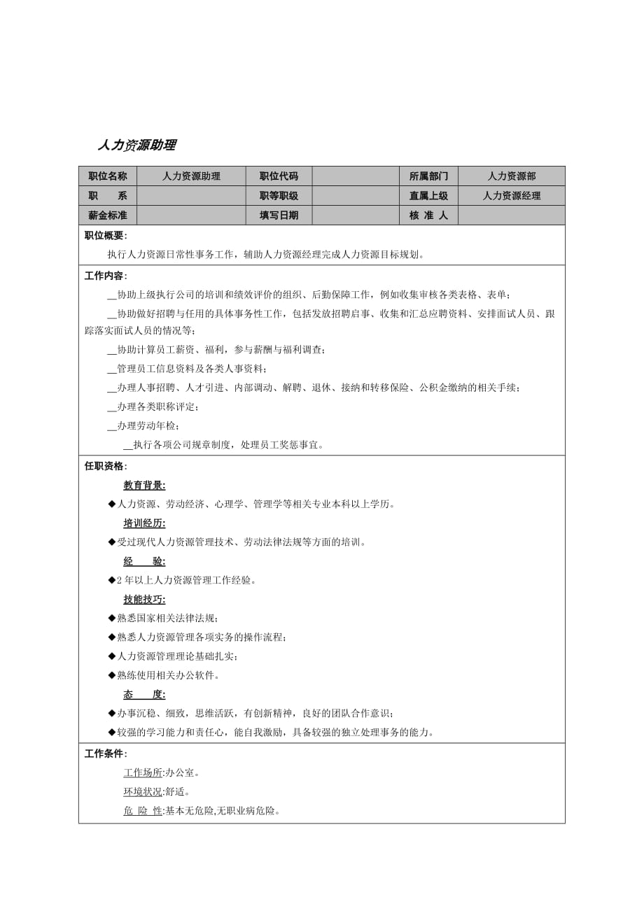 2020年（岗位职责）人力资源部人力资源助理岗位职责(doc 2页)_第1页