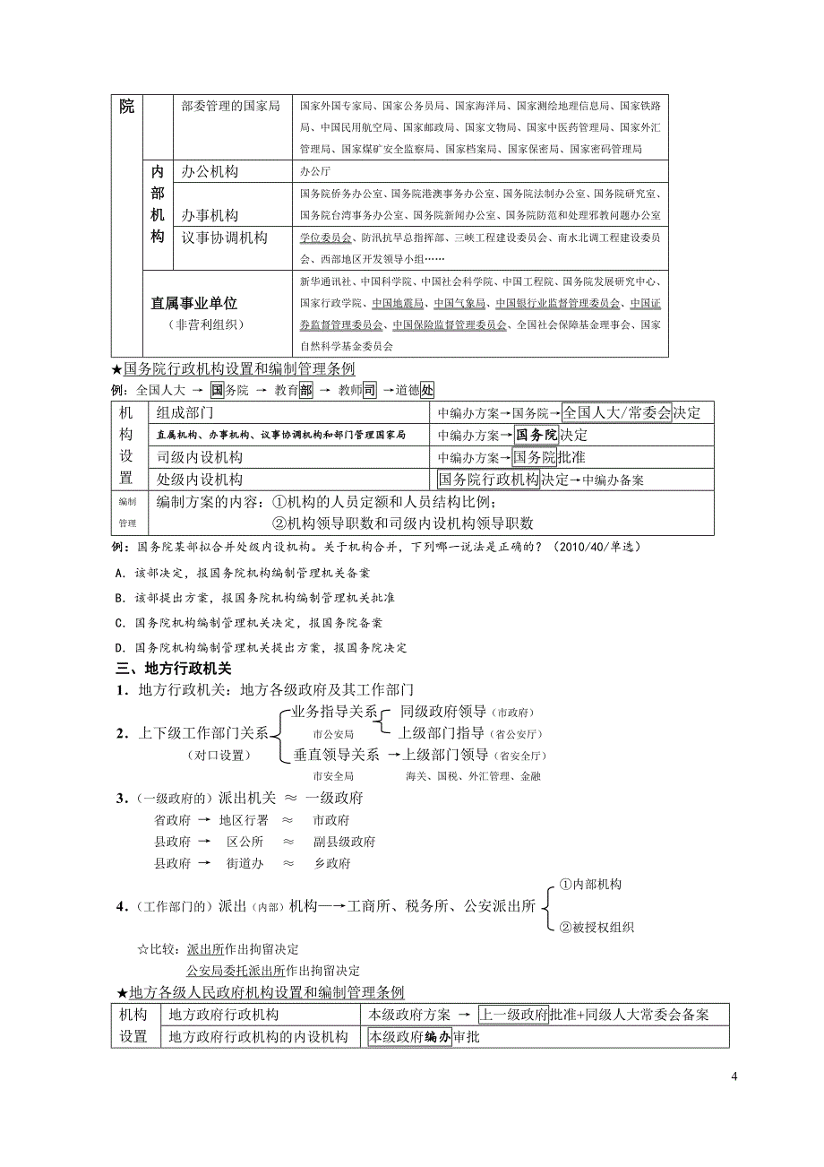 2020年（行政总务）吴鹏行政法XXXX讲义最新版_第4页