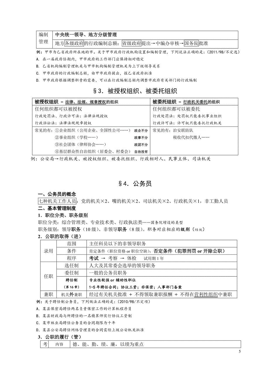 2020年（行政总务）吴鹏行政法XXXX讲义最新版_第5页