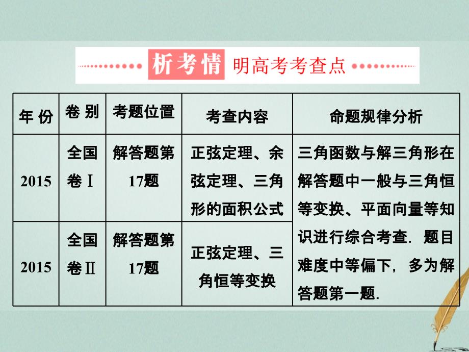 （通用版）高考数学二轮复习练酷专题高考第17题之（一）三角函数与解三角形课件文_第2页