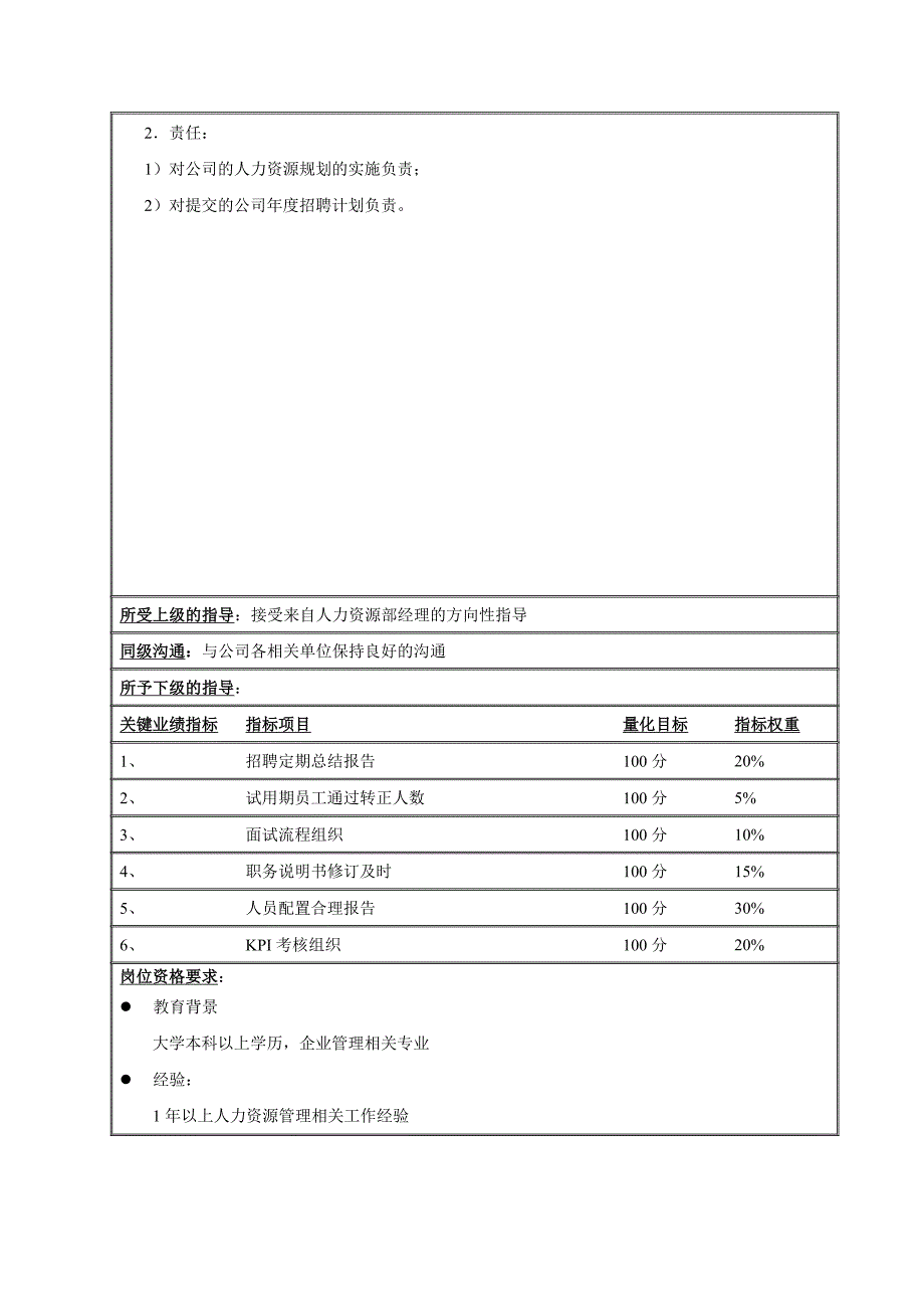 2020年（岗位职责）人力资源部职务说明书_第4页