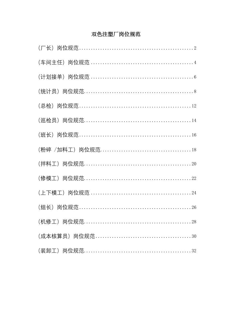 2020年（岗位职责）某注塑厂岗位规范表汇总(doc 33页)_第1页