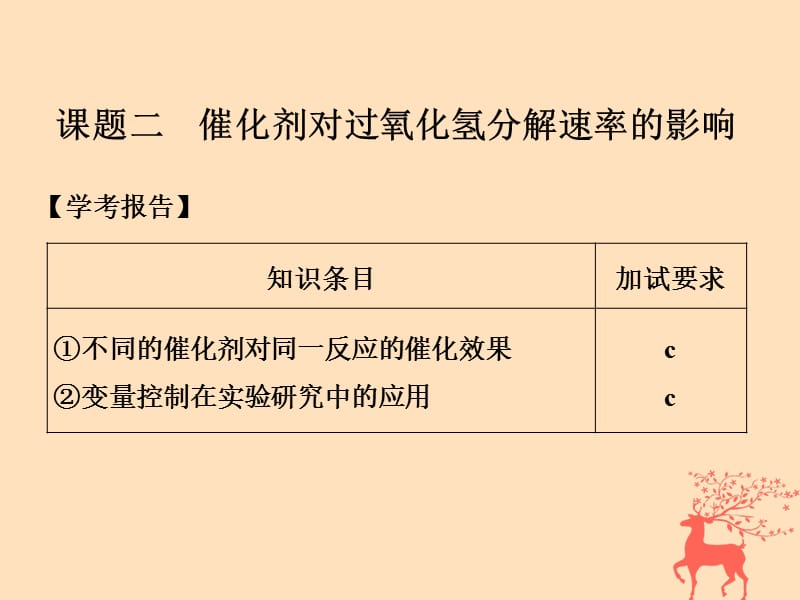 （浙江专用）高中化学专题四化学反应条件的控制课题催化剂对过氧化氢分解速率的影响课件苏教版选修6_第1页