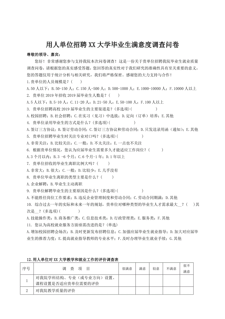 用人单位对XX大学毕业生评价调查表_第2页