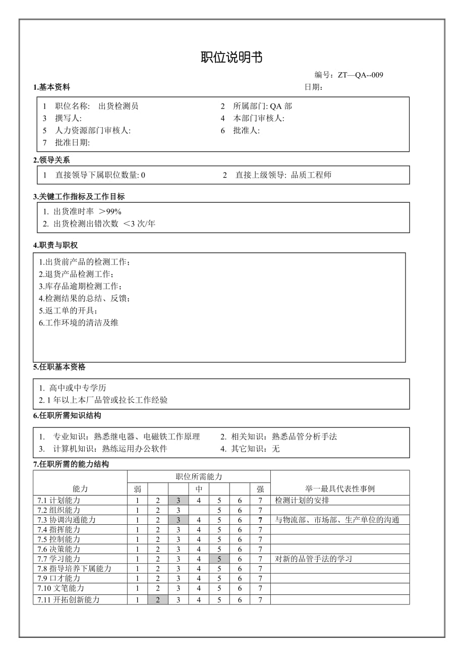 2020年（岗位职责）设备部副厂长职位说明书(doc12个)5_第1页