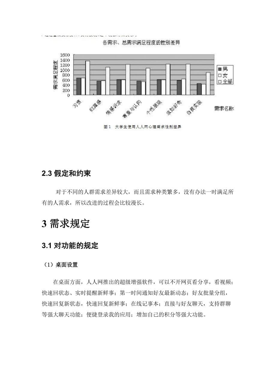 人人网需求分析_第5页