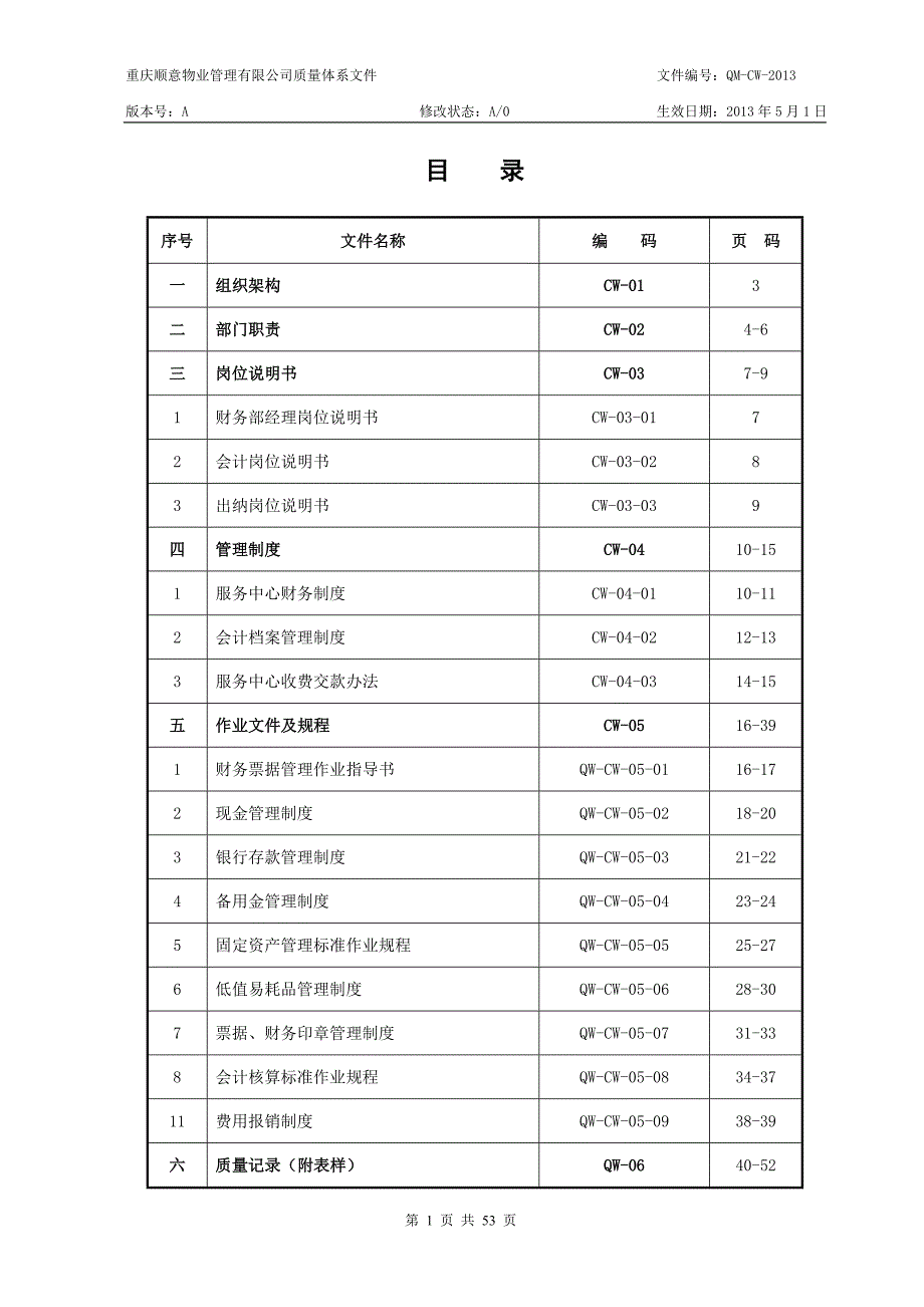 2020年（工作手册）某物业管理有限公司质量体系文件(DOC 54页)_第1页