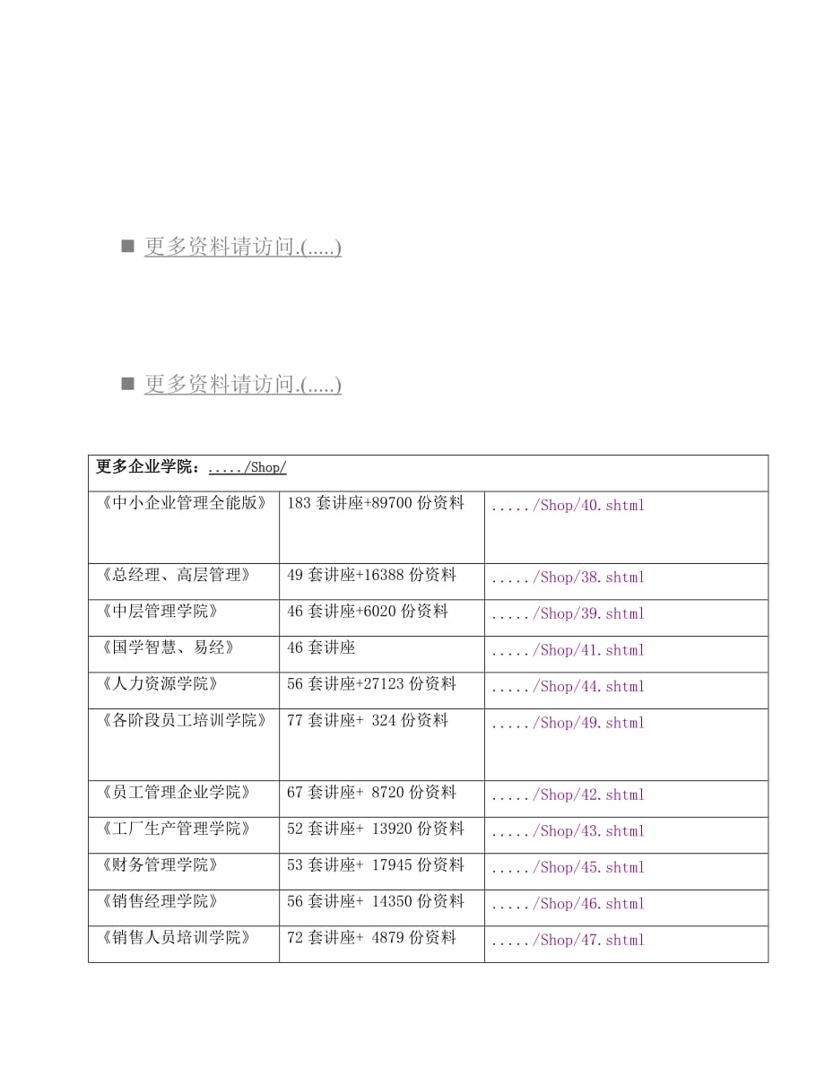 2020年（工作分析）某公司工作分析案例讲义(doc 12页)_第1页