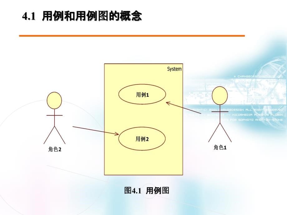 第4章用例和用例图ppt课件_第5页