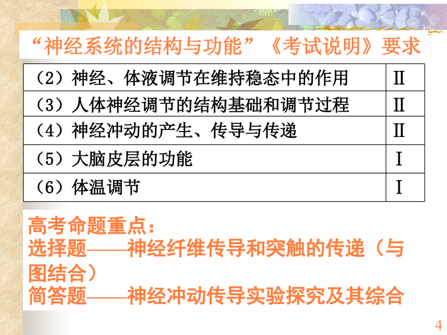 “神经系统的结构与功能”ppt课件_第4页