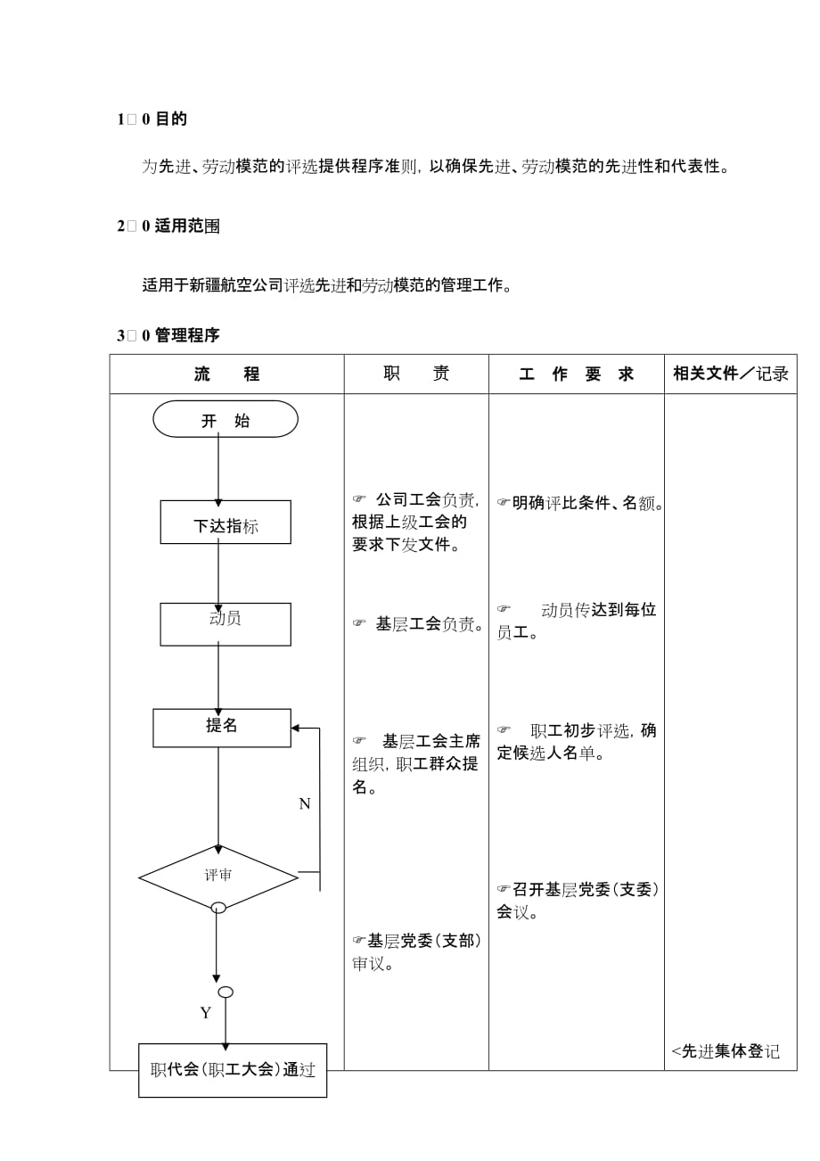 2020年（工作手册）工会工作管理手册(25个doc)83_第1页