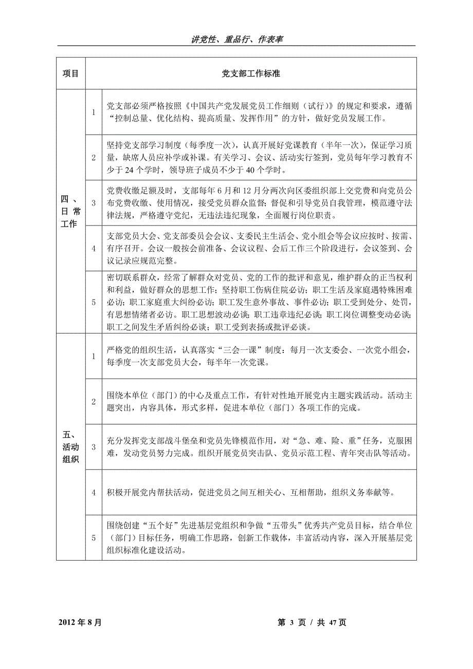 2020年（工作手册）党支部工作手册样本_第5页