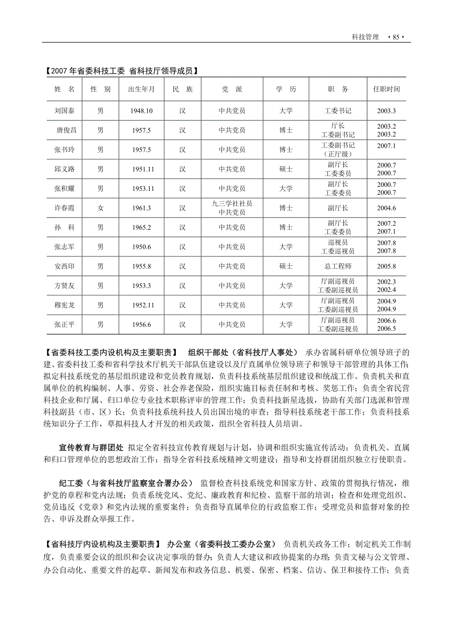 2020年（岗位职责）陕西省科技管理(机构职责介绍)_第3页