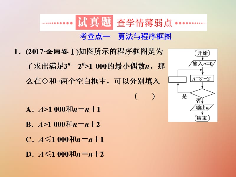 （通用版）高考数学二轮复习练酷专题小题押题16—13算法、推理与证明课件理_第3页