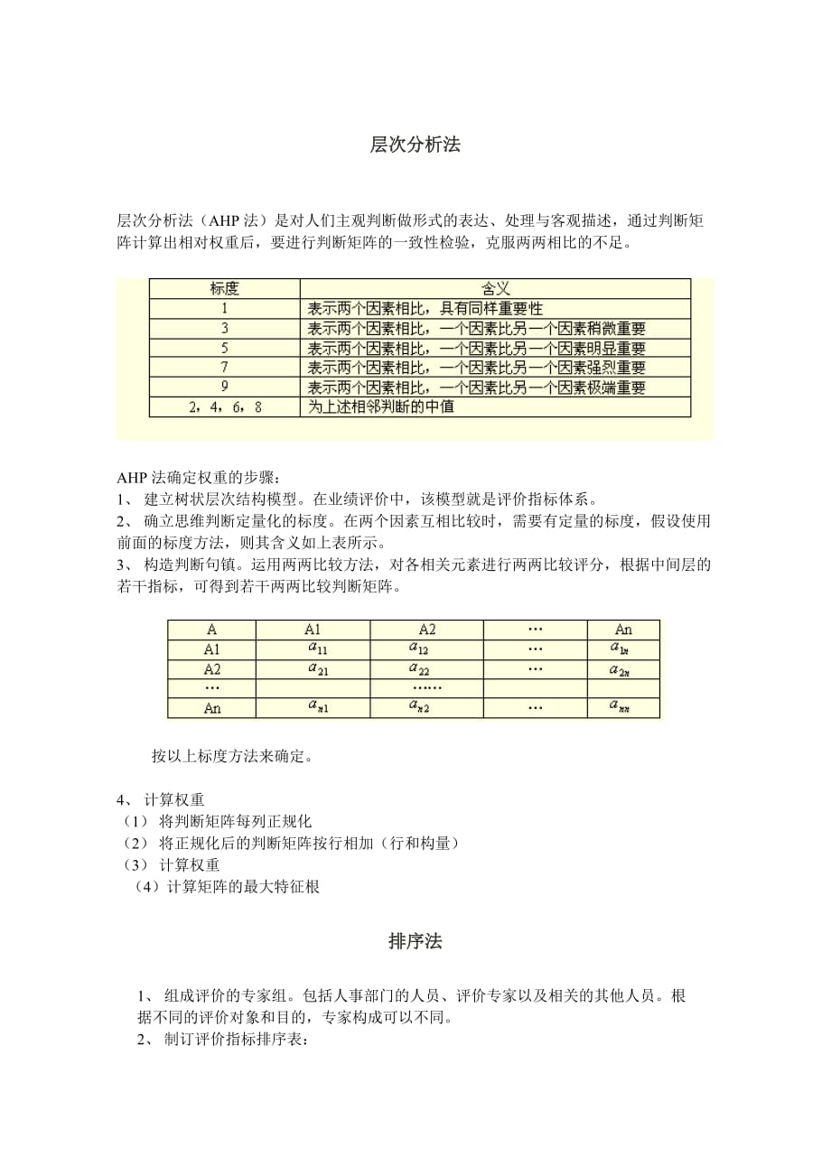 2020年（工作分析）工作评价主要方法介绍(doc 5页)_第4页