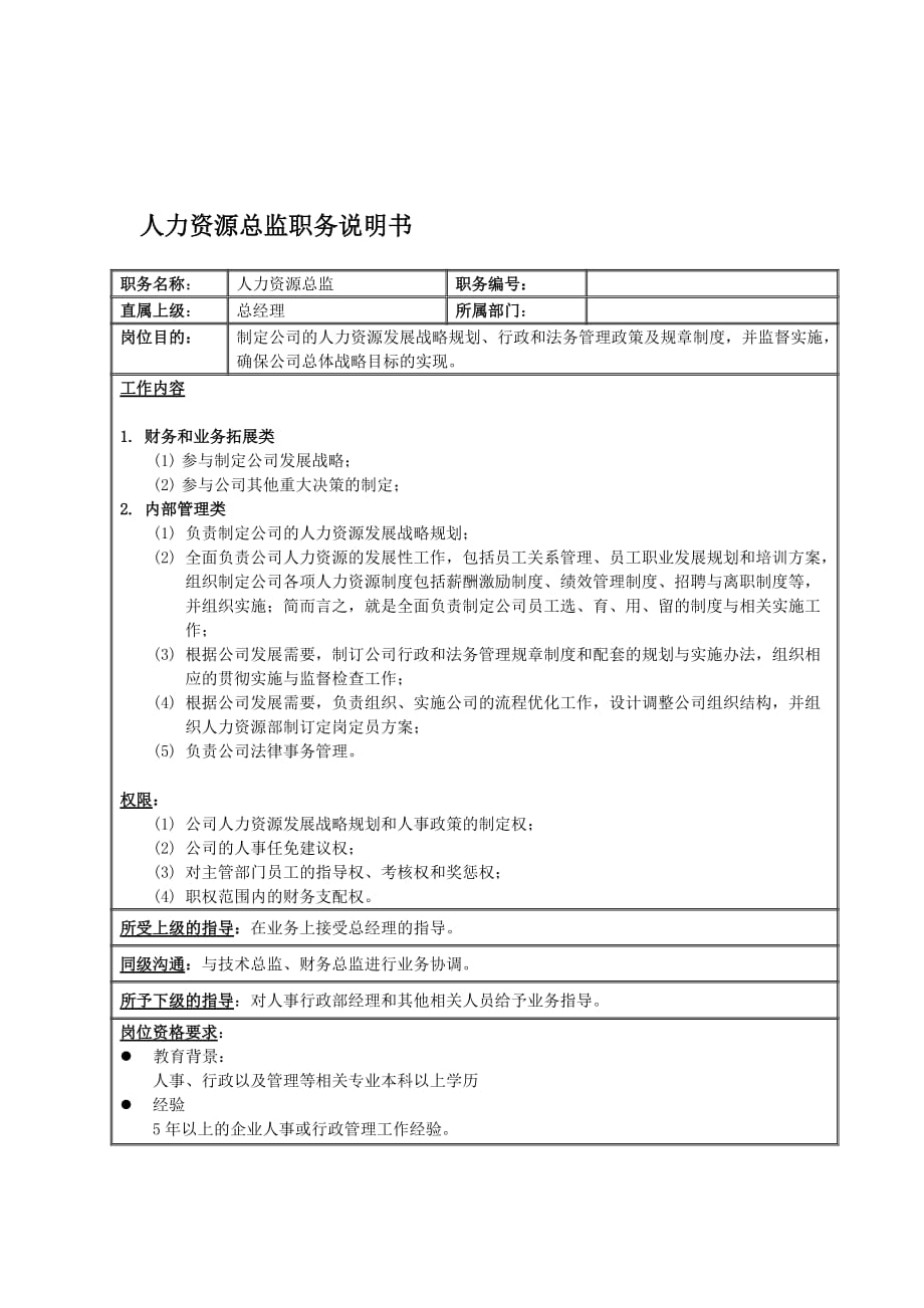 2020年（岗位职责）人力资源部部门岗位职责说明书(58个doc)19_第1页