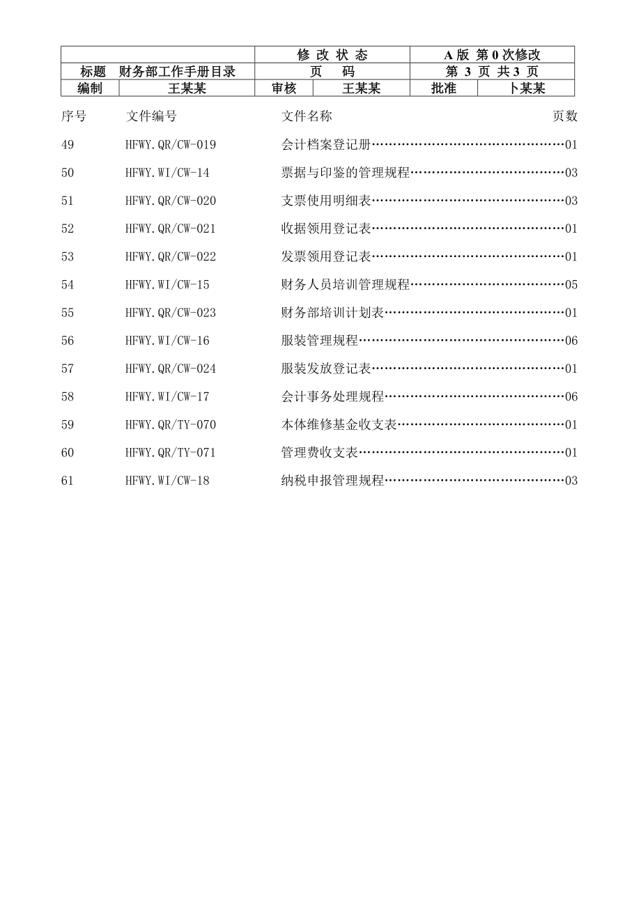 2020年（工作手册）财务部工作手册3_第3页