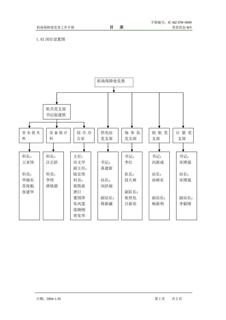 2020年（工作手册）党务工作手册_第4页