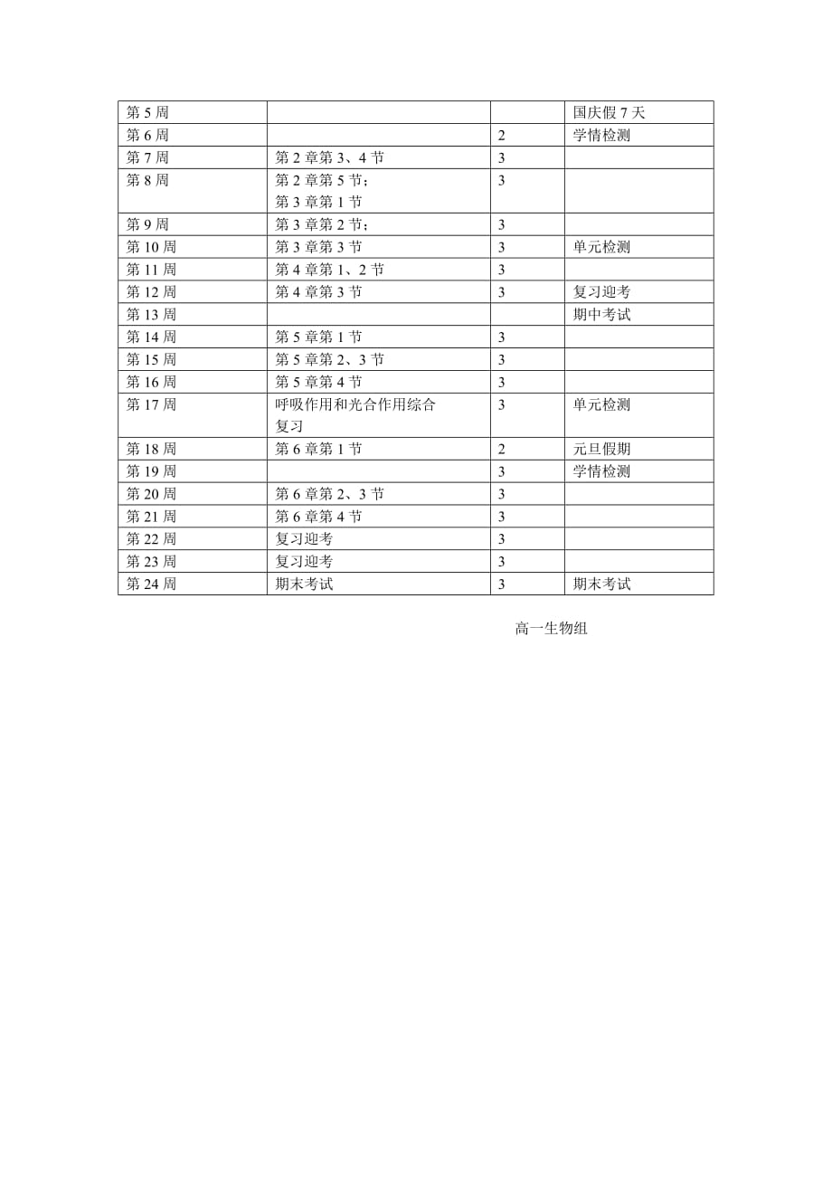 人教版高一生物必修一教学计划2016-2017学年_第2页