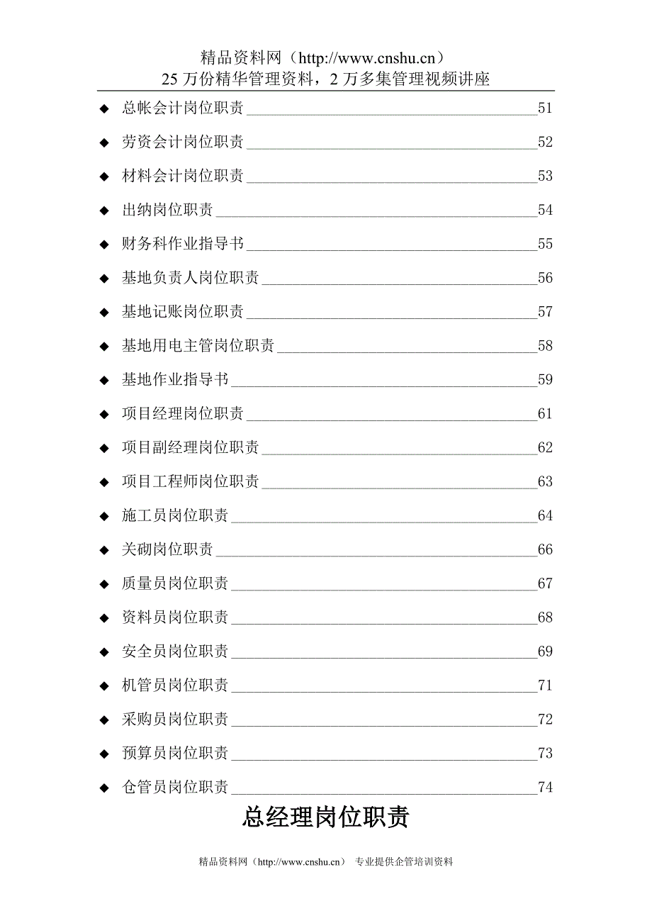 2020年（岗位职责）人力资源-建筑公司岗位职责及作业指导书(DOC73页)_第3页