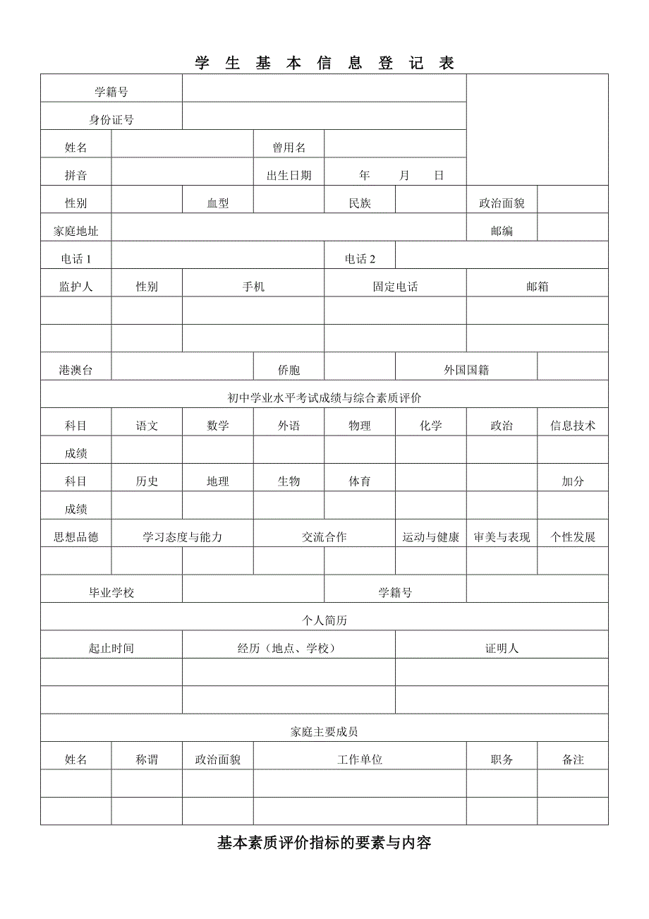 云南省普通高中学生成长记录手册填写样式_第1页