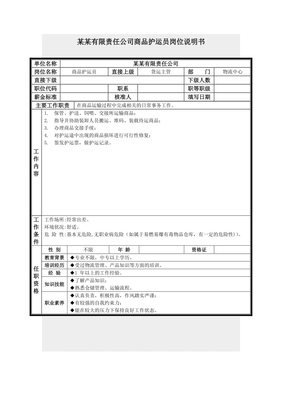 2020年（岗位职责）商品护运员岗位说明书_第1页