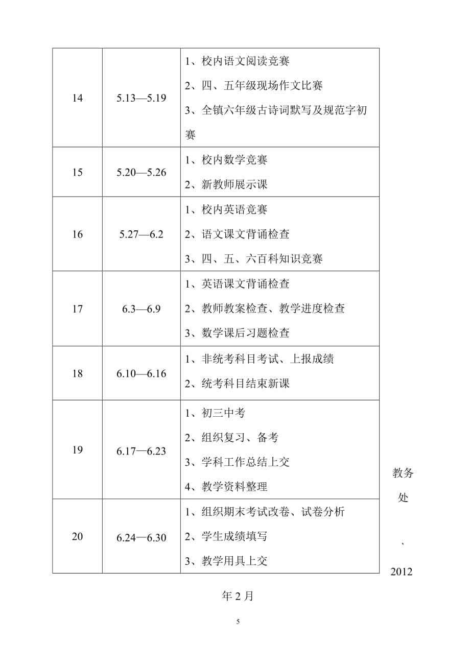 2020年（工作计划）教务工作计划1_第5页