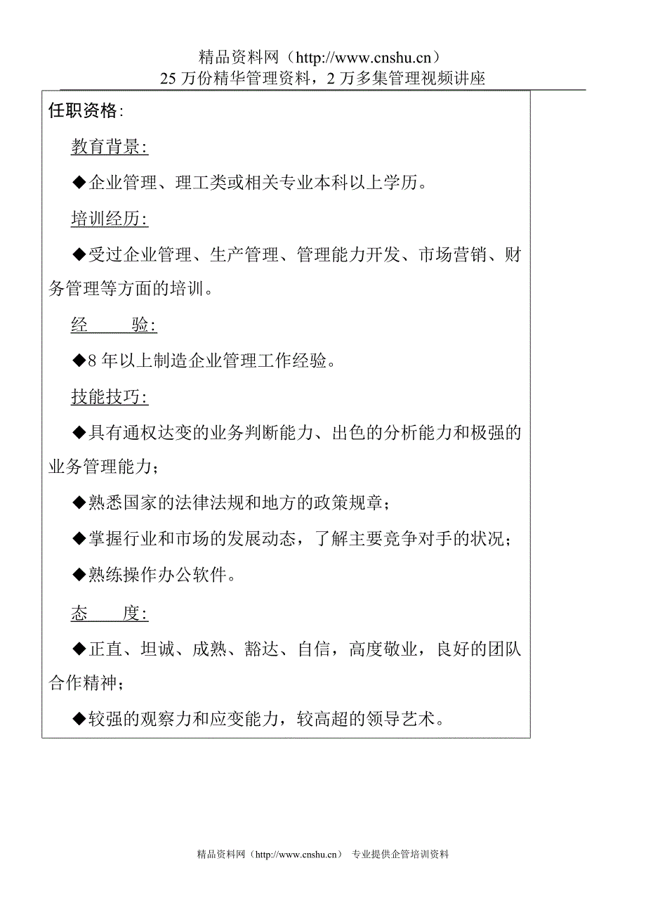 2020年（工作分析）生产部门各岗位工作分析_第3页