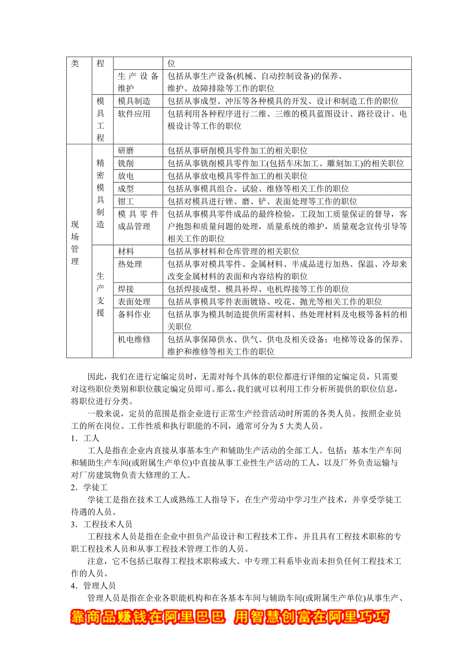 2020年（工作计划）工作分析大全(DOC 27个)8_第3页