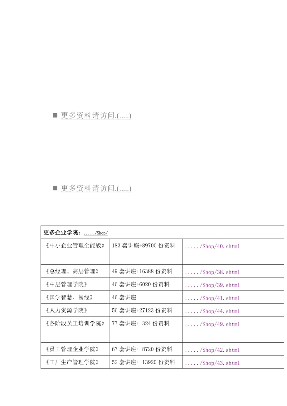 2020年（工作分析）现代企业工作分析方法研讨(doc 12页)_第1页