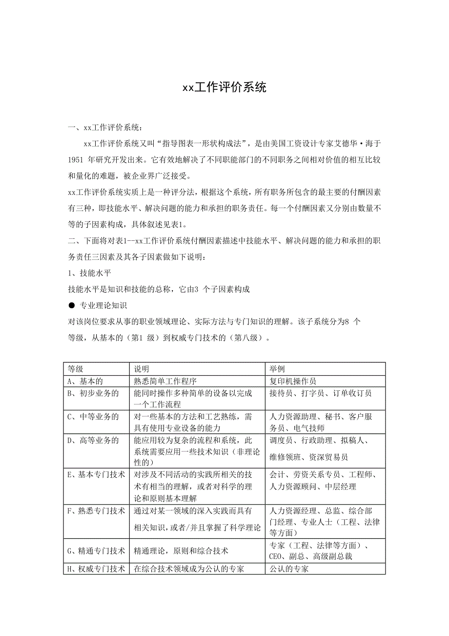 2020年（工作分析）某工作评价系统分析(doc 11页)_第1页