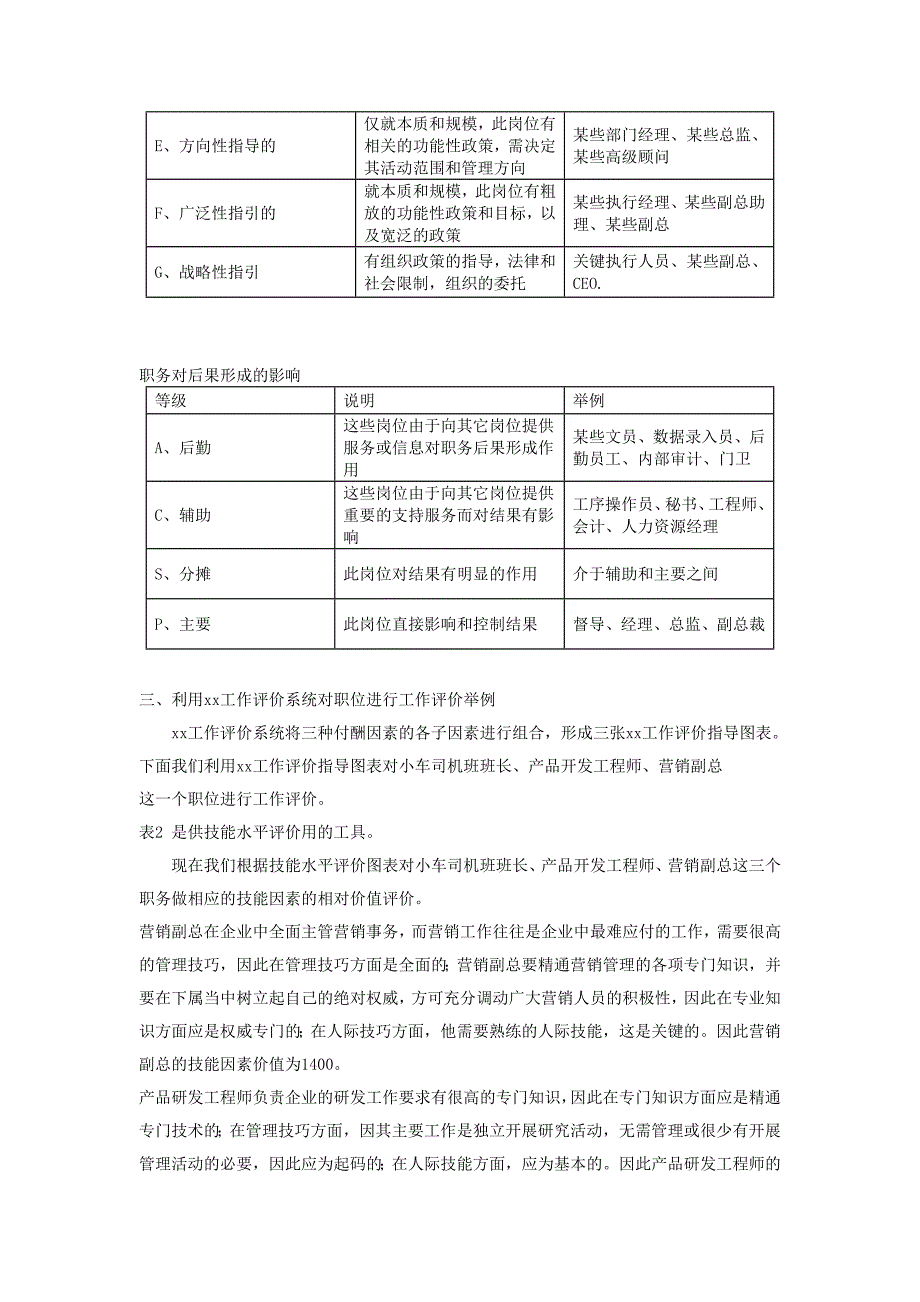 2020年（工作分析）某工作评价系统分析(doc 11页)_第4页