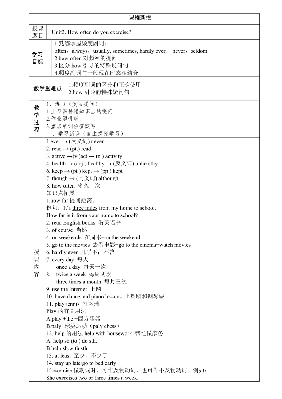 人教版英语八上Unit2讲义+习题_第1页