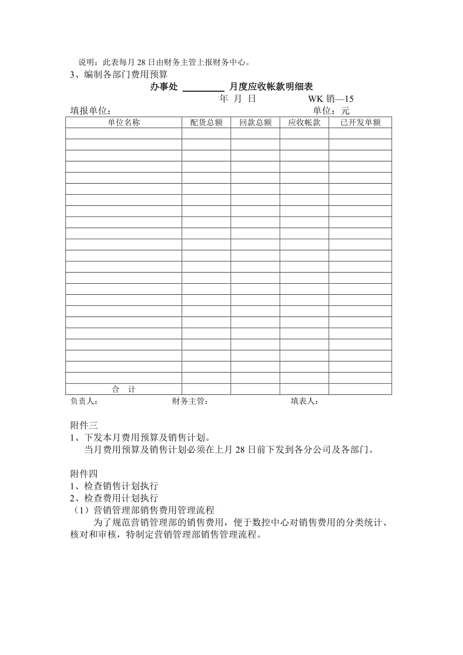 2020年（工作分析）直营管理部计划管理人员工作分析(doc 7页)_第3页