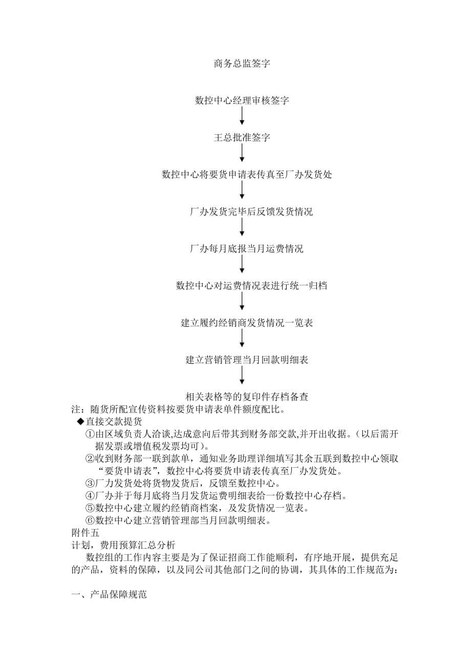 2020年（工作分析）直营管理部计划管理人员工作分析(doc 7页)_第5页