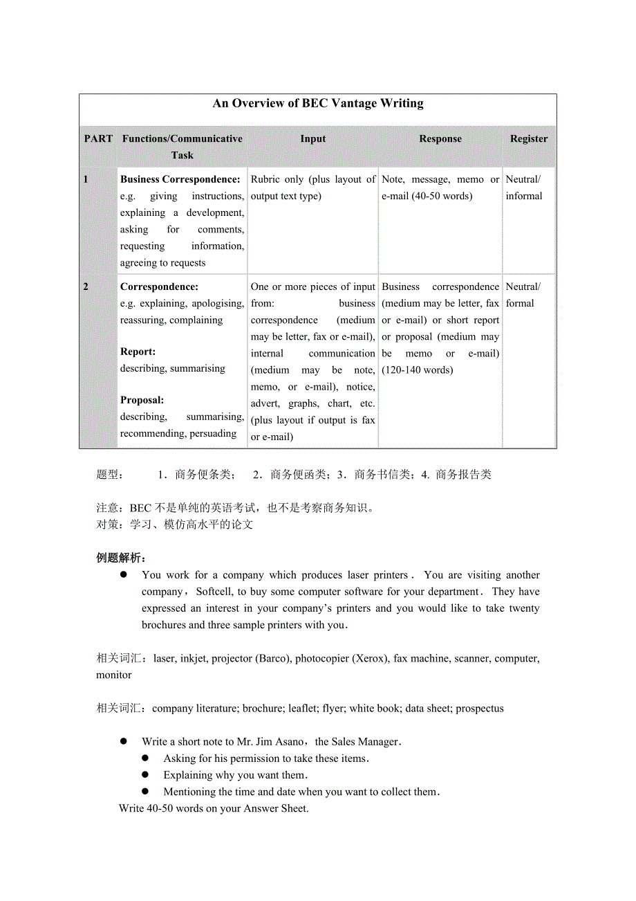 2020年（公文写作）BEC中级写作电子专题讲义(doc 57页)_第3页