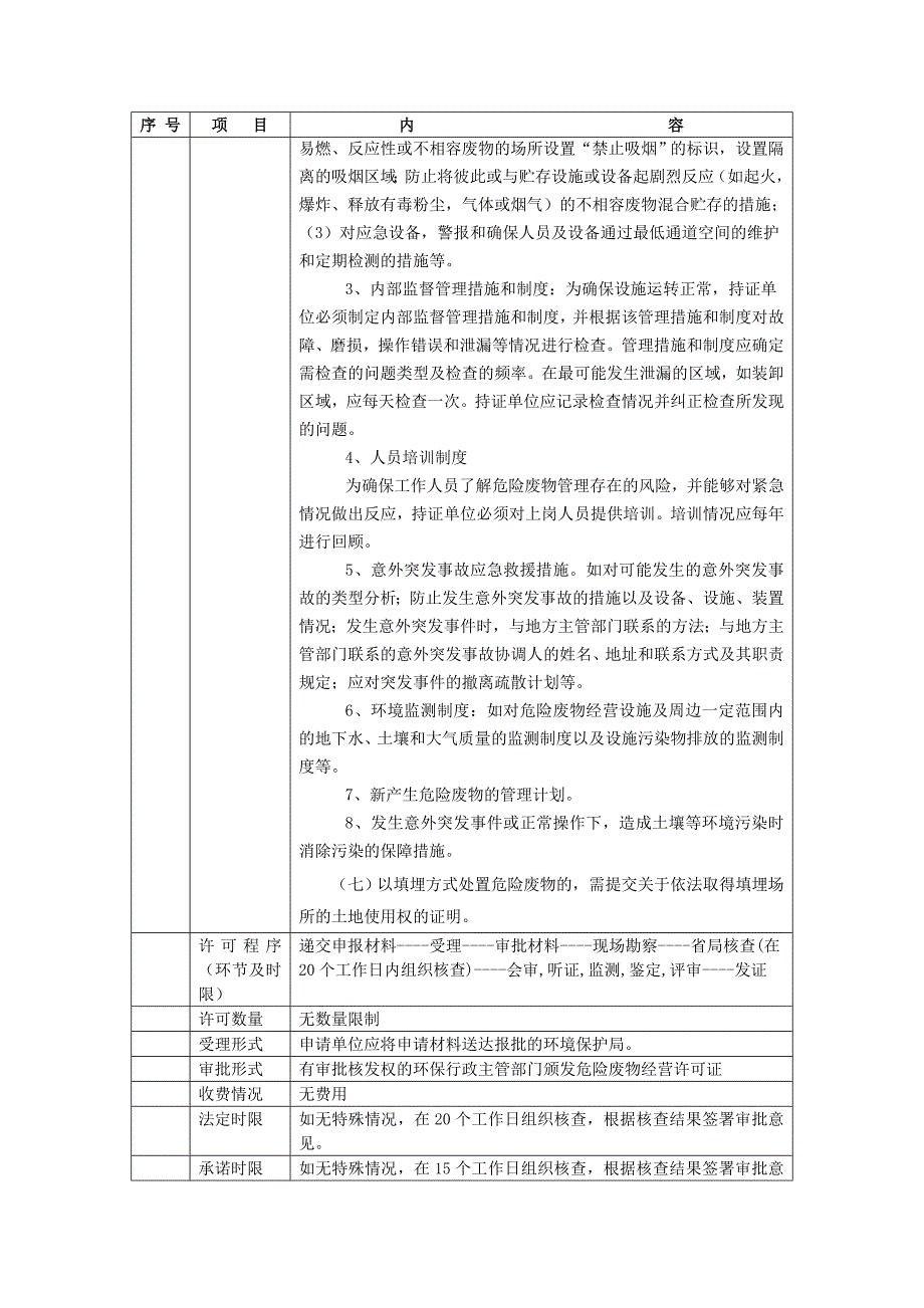 2020年（行政总务）行政许可（审批）程序_第3页