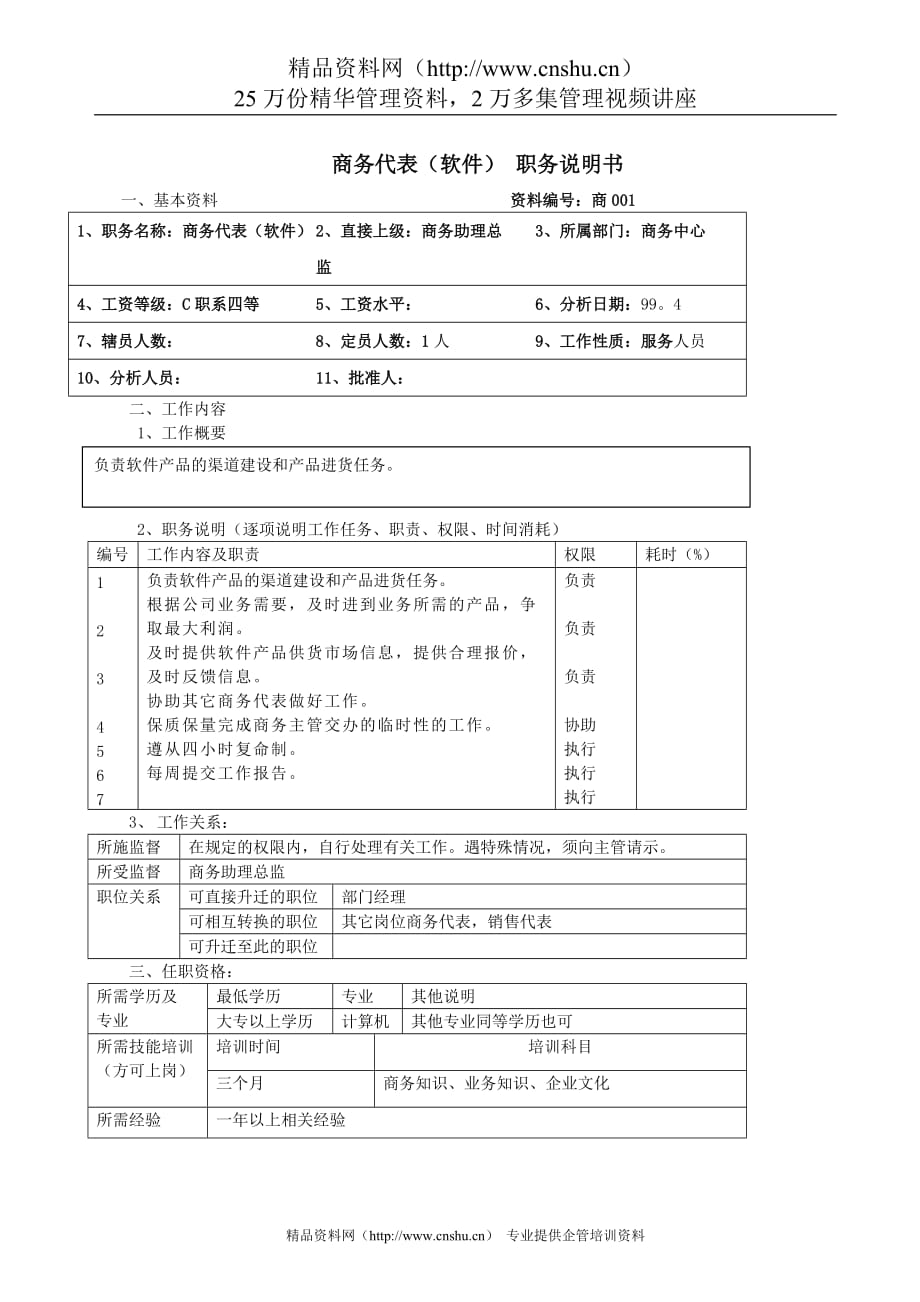 2020年（岗位职责）商务代表（软件） 职务说明书_第1页