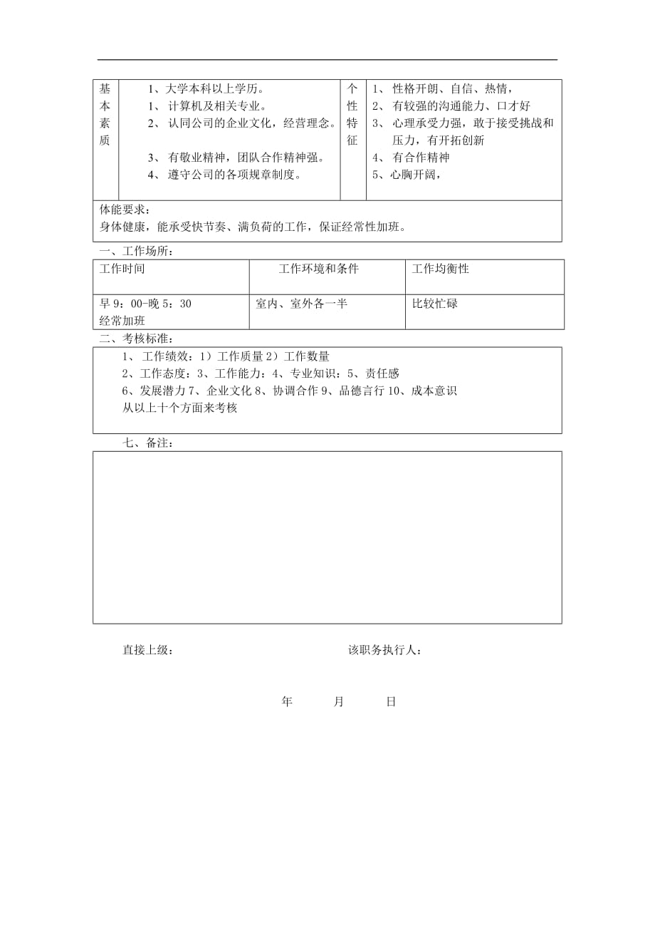 2020年（岗位职责）商场销售工程师职务说明书_第2页