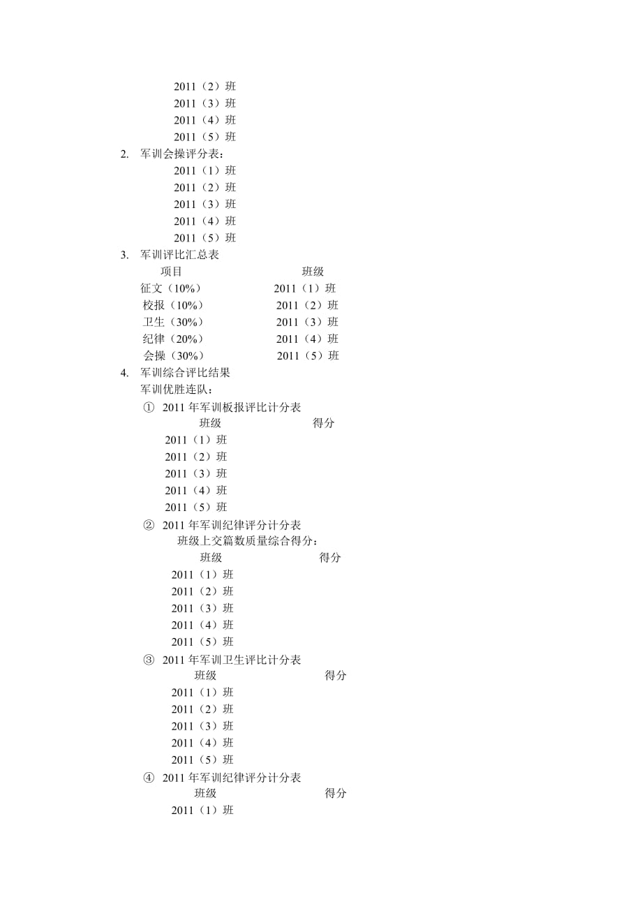 2020年（工作计划）二零一一年军训工作计划_第4页